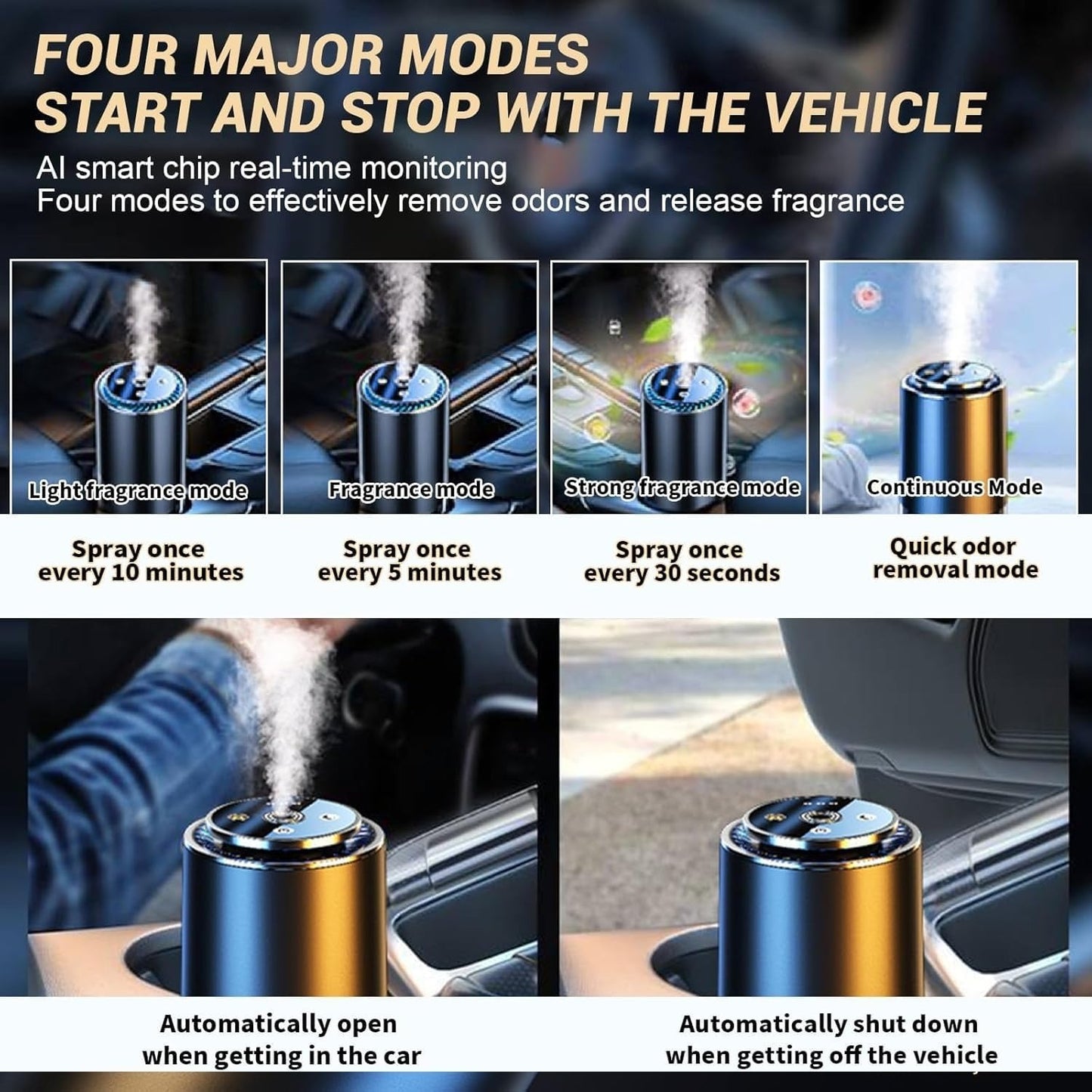 Projection Car Aroma Diffuser'